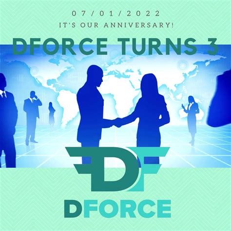 dforce operations center inc|DFORCE .